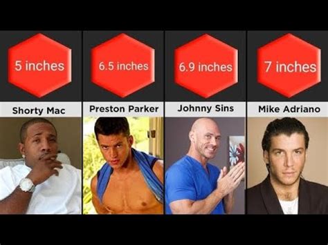 seth gamble penis size|Pornstar Cock Sizes (Measured Pornstars) – 2024 .